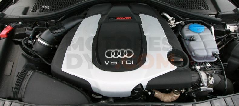 Motor EBJA Audi Q4 Sportback 40 e-tron (204 CV)