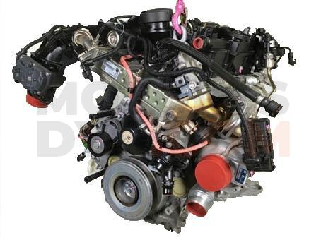 Motor N47 D20 C Bmw Serie 3 Touring (F31) 320d (184 cv) xDrive Steptronic