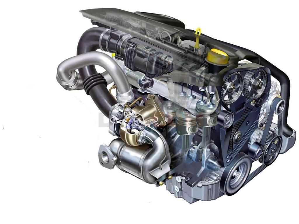 Motor K9K Renault Kangoo II 1.5 dCi (110 cv)